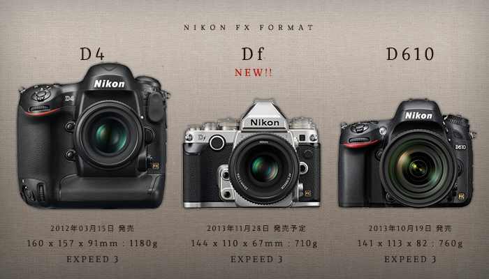 Nikon Df Vs D4 Vs D610 比較 ニコンのfxフォーマットモデル別の違いをみる かめらとブログ