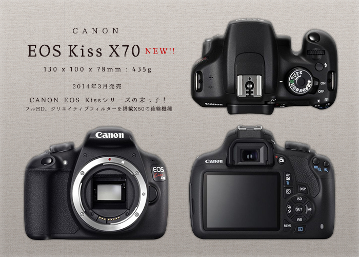 [美品]Canon EOS kiss X70