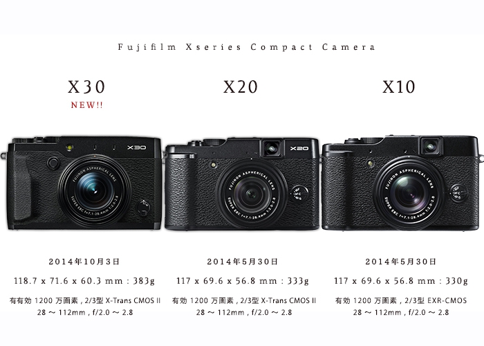 FUJIFILM X30 vs X20 vs X10 機能比較。富士フィルムのXシリーズ 2/3