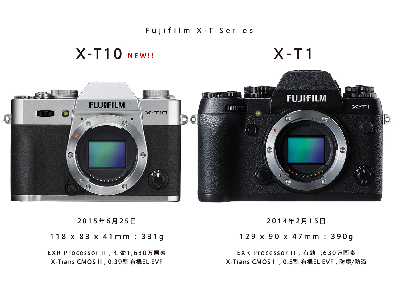 fujifilm-x-t10-vs-x-t1-x-t10-x-t