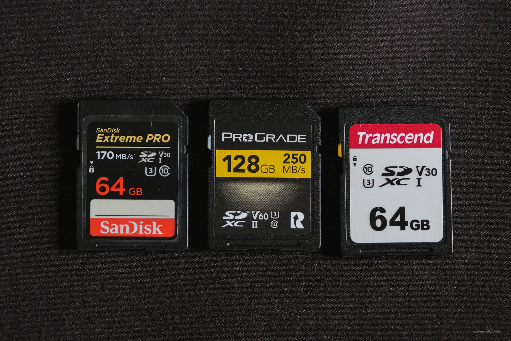 ProGrade DigitalのSDカードはじめました。4K動画にぴったりなUHSII 